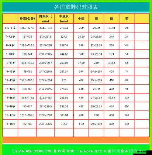 国产尺码与欧洲尺码表约详细解读与对比